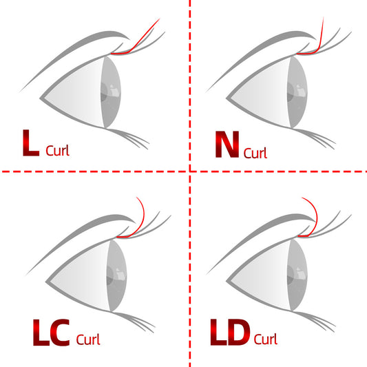 NAGARAKU Single Round Grafting Eyelash N L LC LD Mixed Barbie Warped D+ False Eyelashes